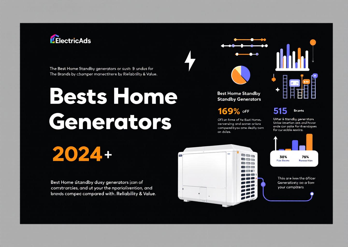 Best Home Standby Generators of 2024: Top Models & Expert Reviews for Uninterrupted Power